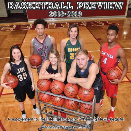 Basketball Preview 2018